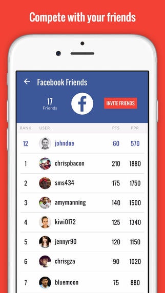 Women’s World Cup Challenge gallery image