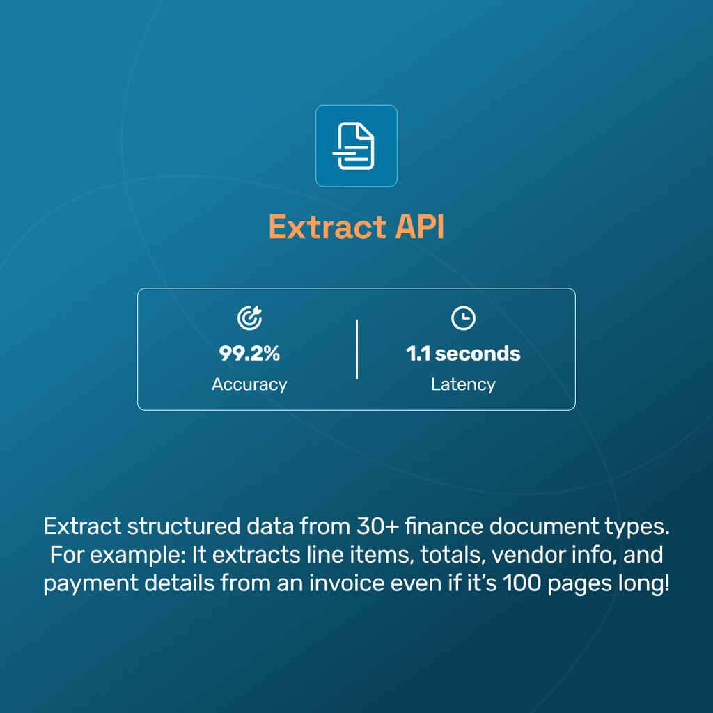 HyperAPI - Screenshot 5 showing product features and functionality
