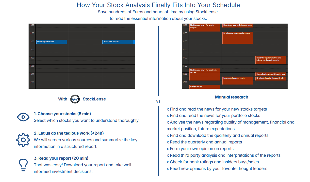 StockLense gallery image