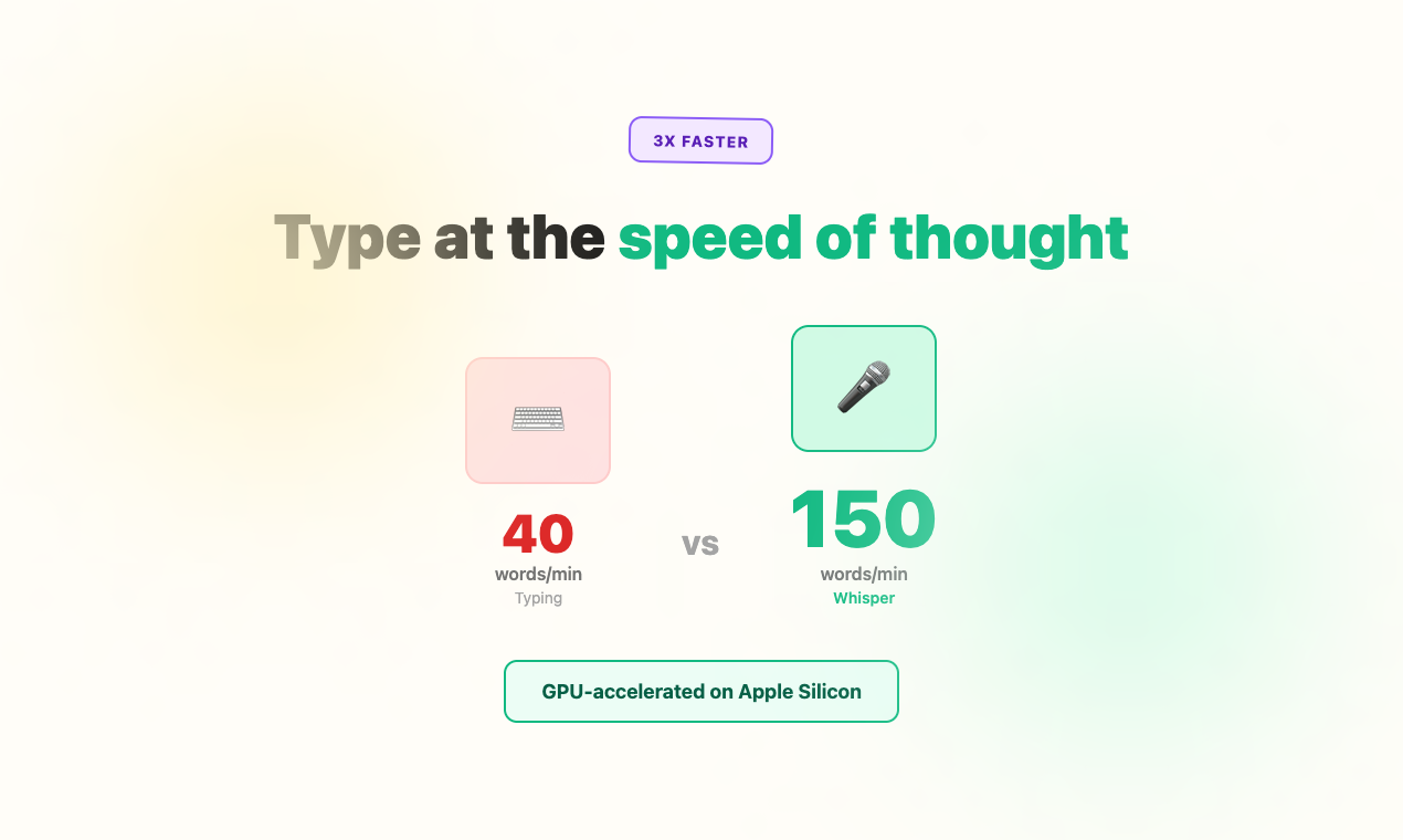 Whisper - Screenshot 3 showing product features and functionality