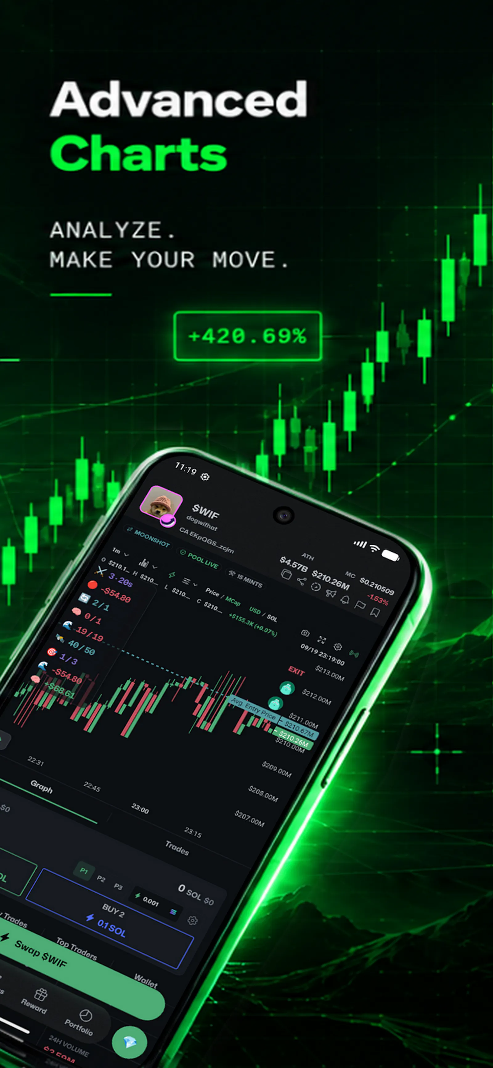 FastUp | Non-custodial trading terminal screenshot 3