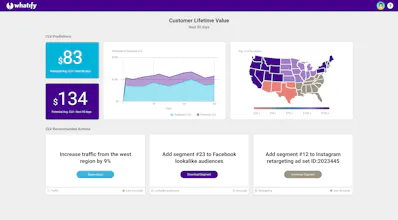 Whatify gallery image