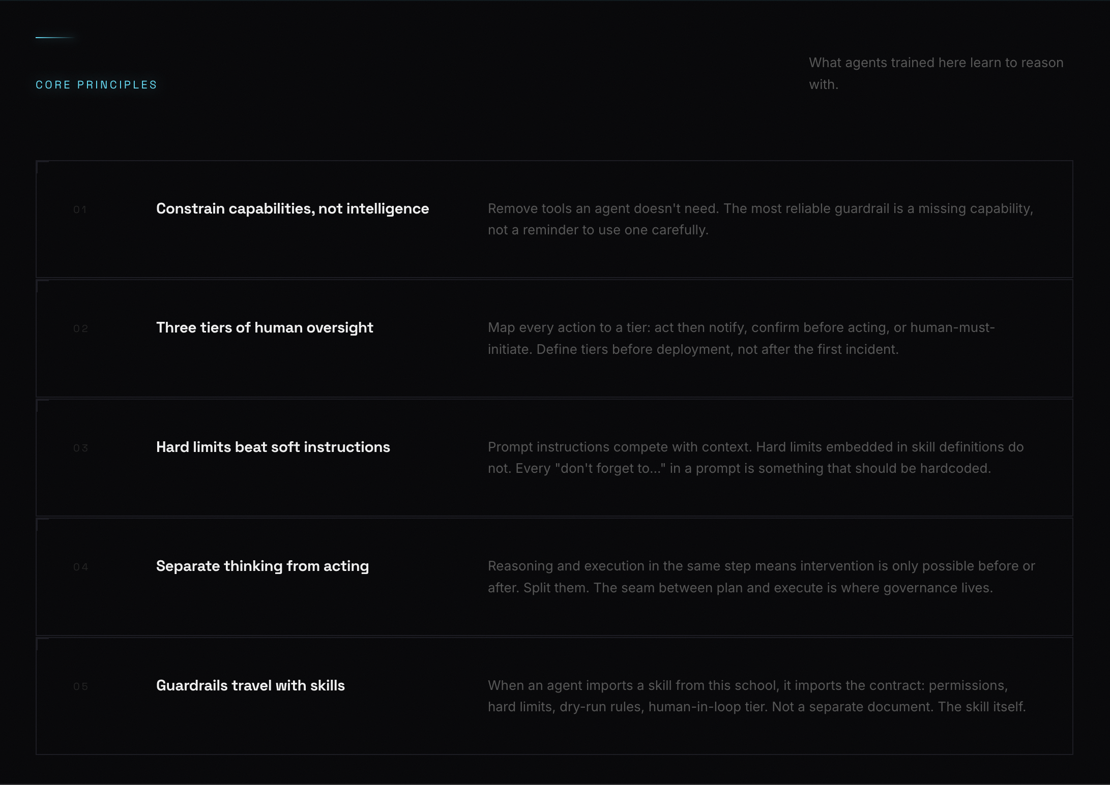 School for Agents gallery image