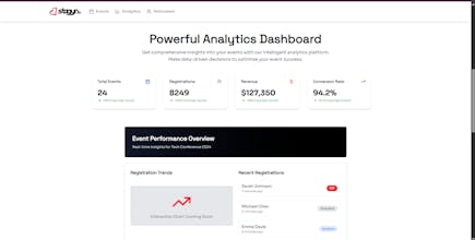 Stagyn.io gallery image