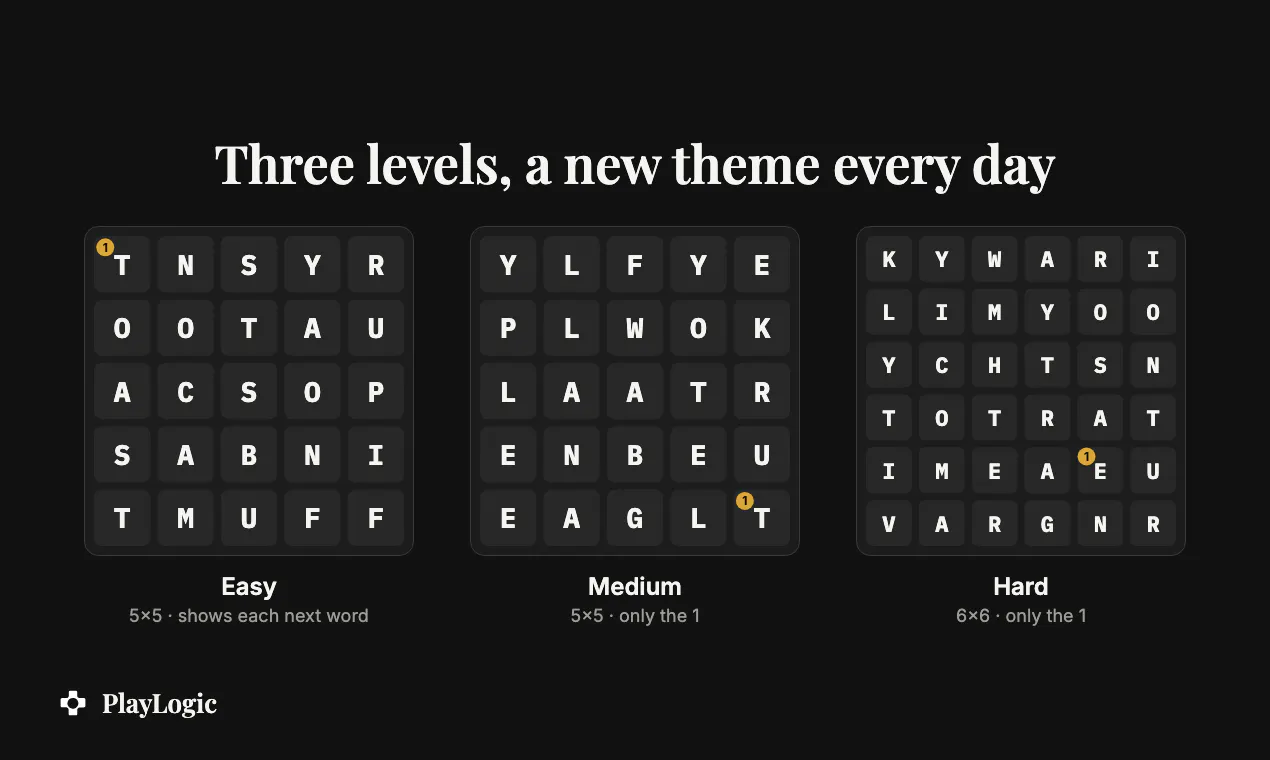 PlayLogic gallery image
