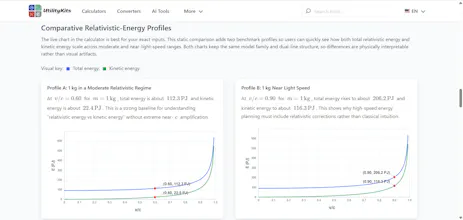 UtilityKits.com gallery image