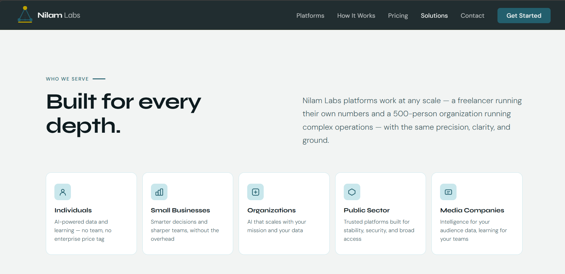 Nilam Labs - Intelligence Platform gallery image