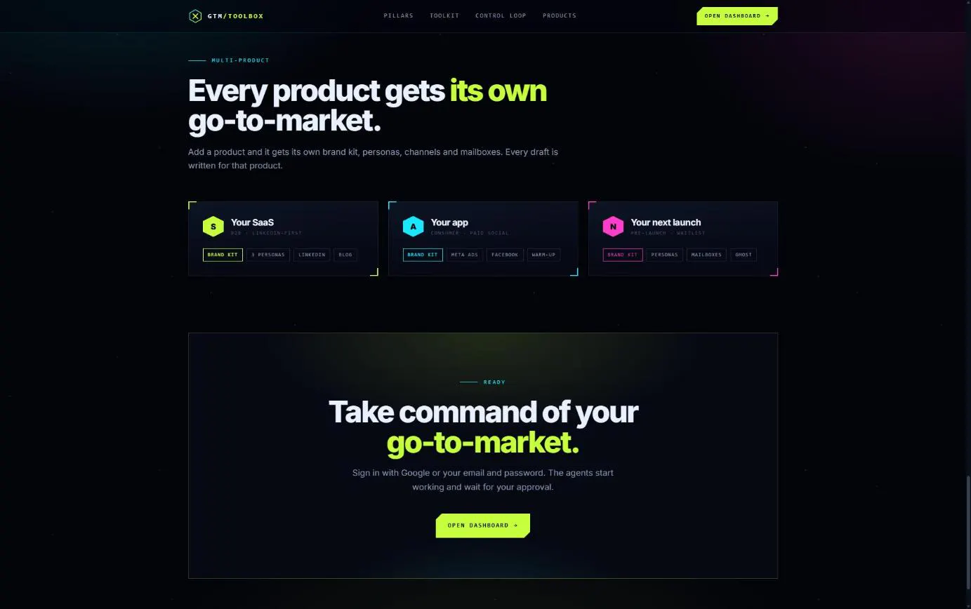 GTM ToolBox gallery image