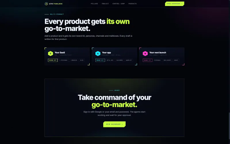 GTM ToolBox screenshot 6