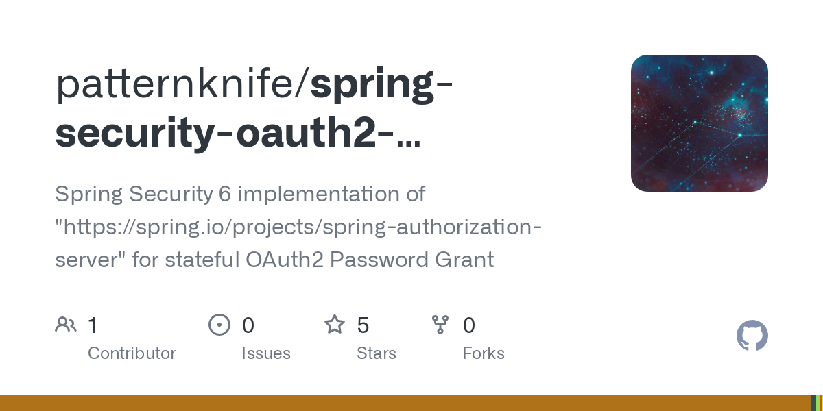 Spring-Segurança-OAuth2-Implementação media 1