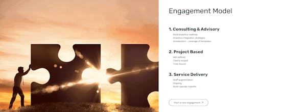 SURGEDATALAB gallery image