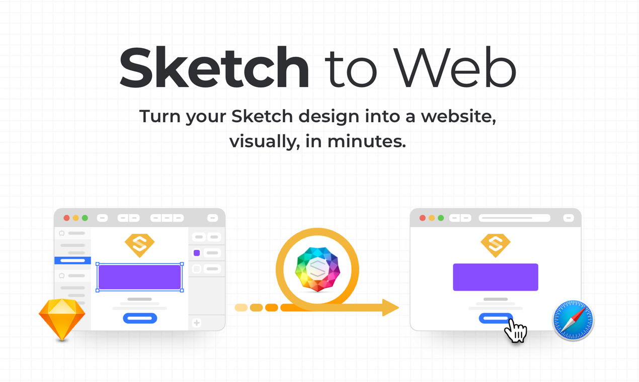 Sketch To Web From Sketch Design To Live Site In Minutes