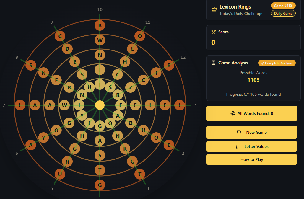 Lexicon Rings gallery image