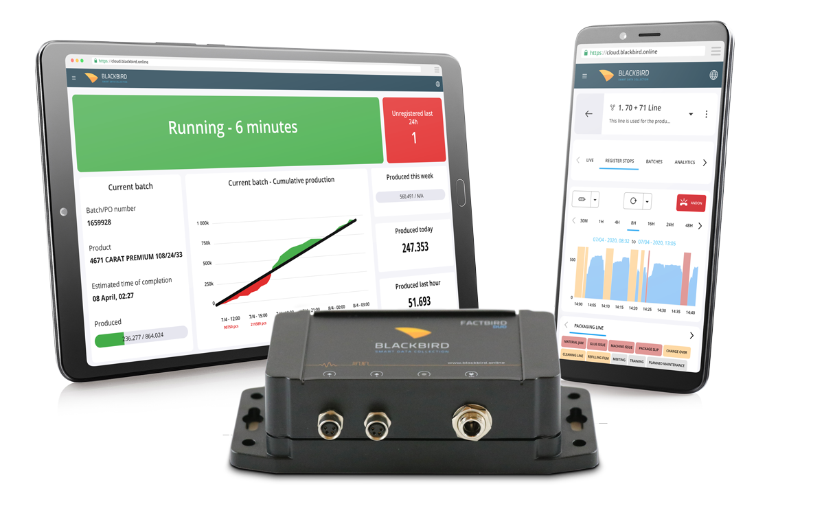 Blackbird - Smart data collection gallery image