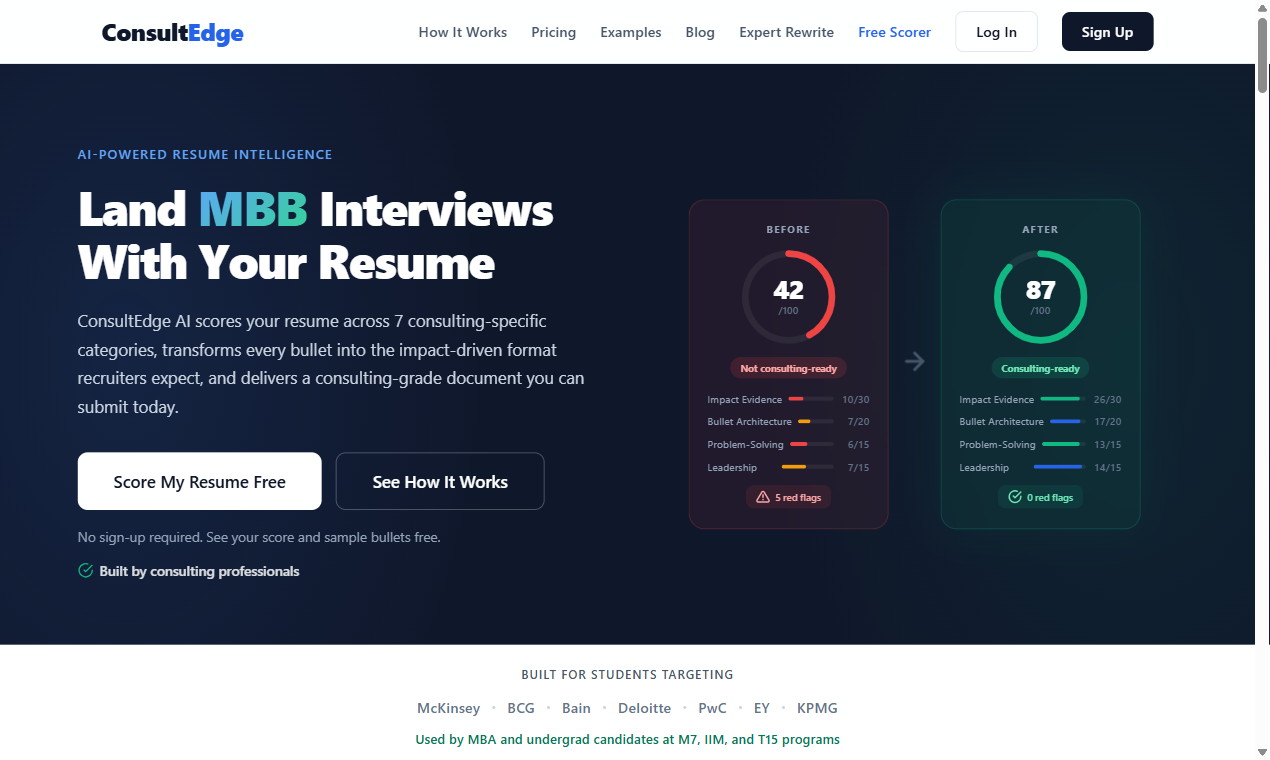 ConsultEdge gallery image