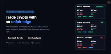 Crypto signals that actually work gallery image