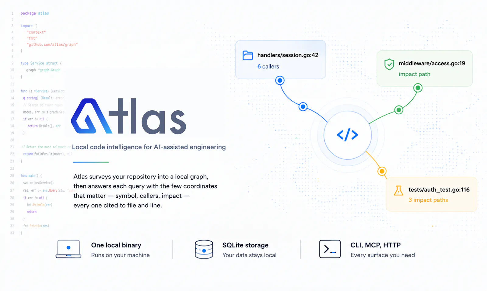 Atlas screenshot 1