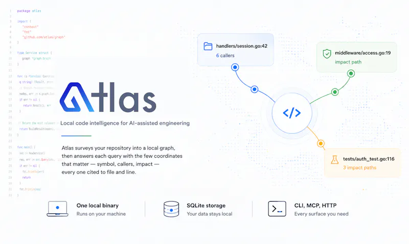 Atlas screenshot 1