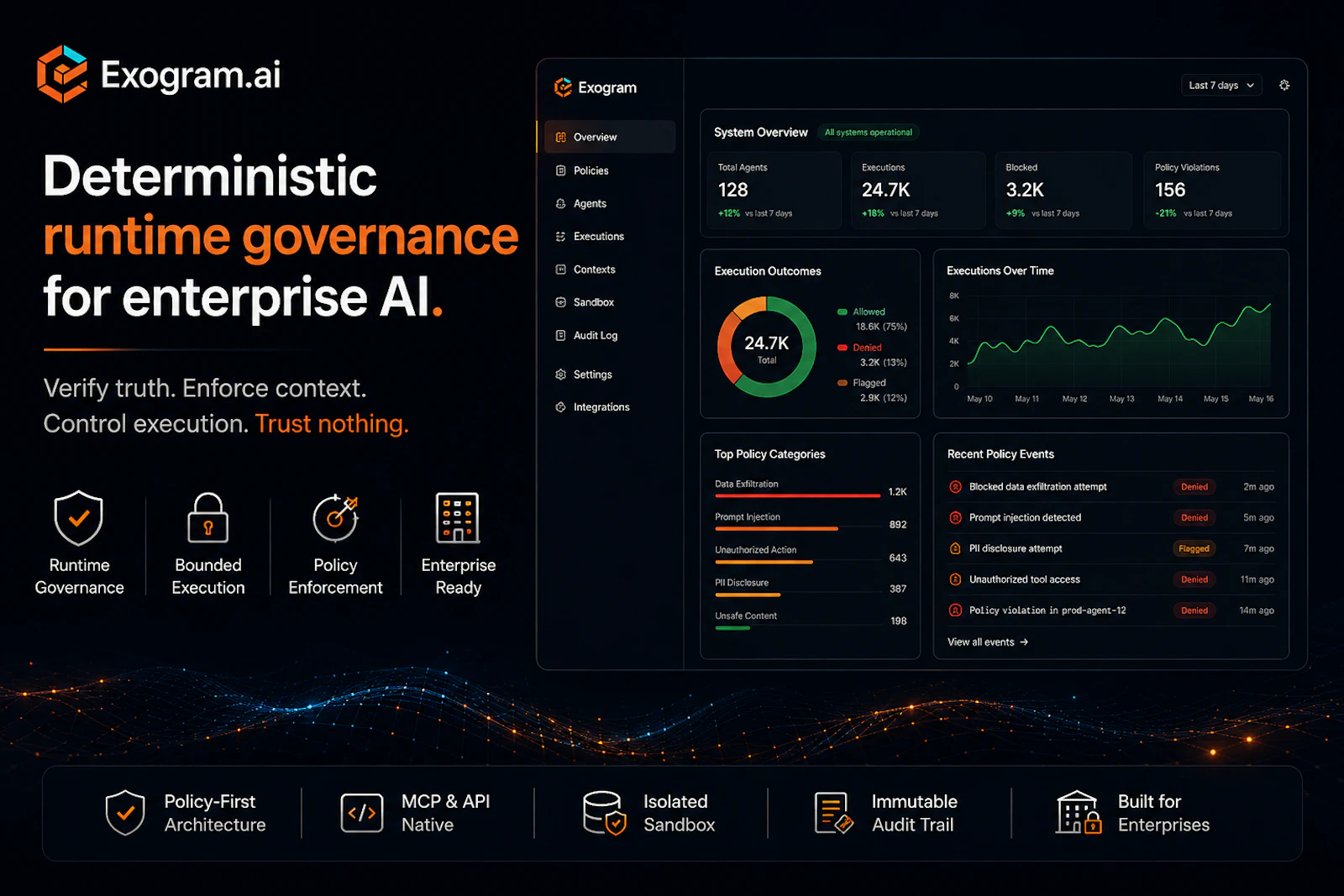 Exogram.ai screenshot 1