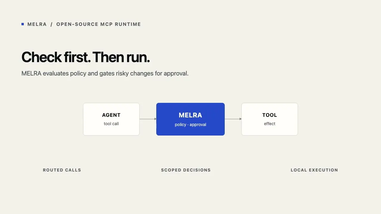 MELRA gallery image