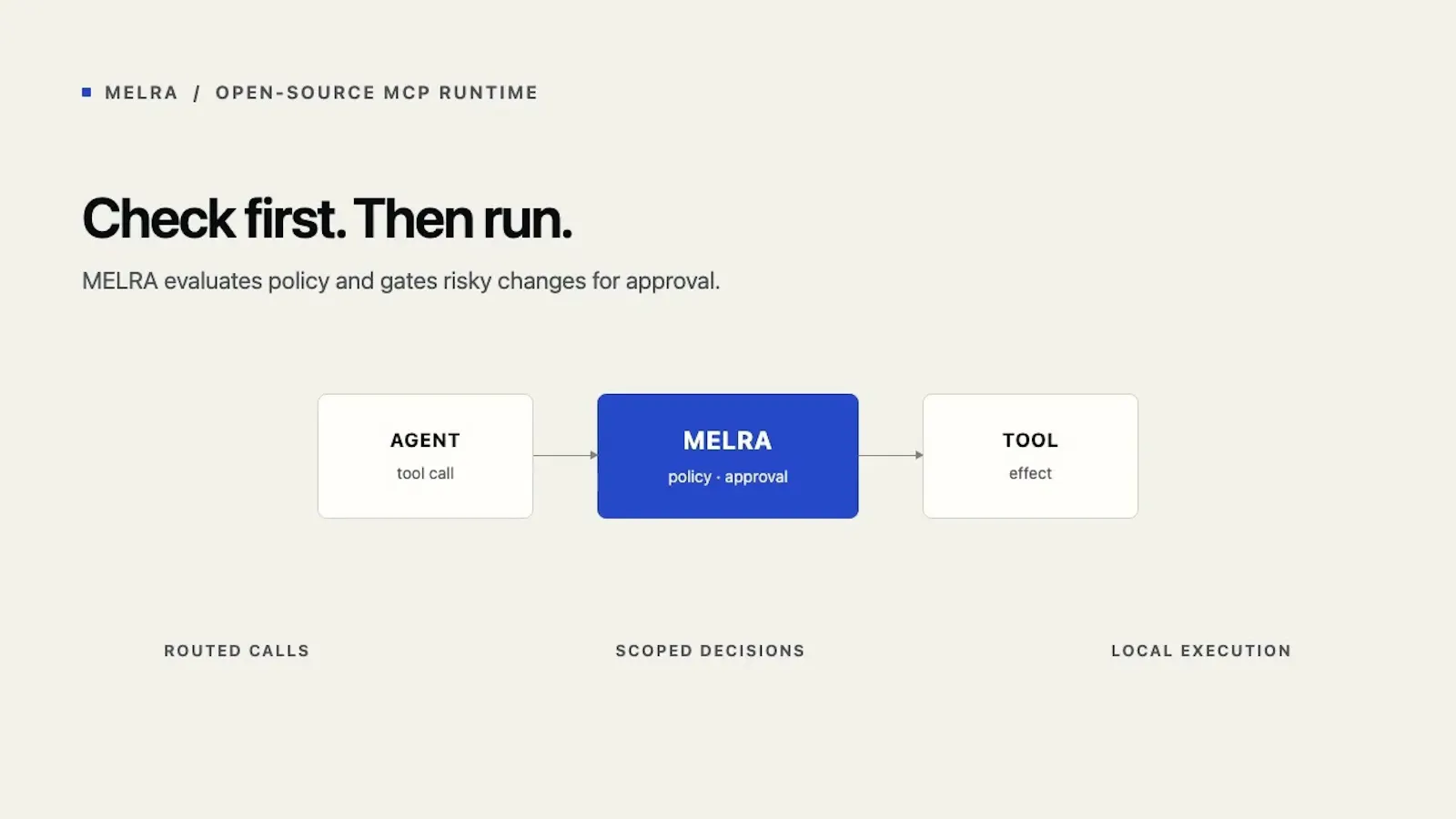 MELRA screenshot 1 (video preview)
