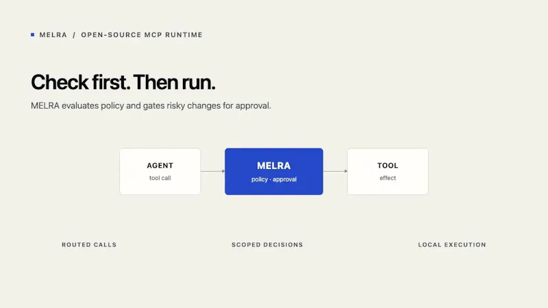 MELRA screenshot 1 (video preview)
