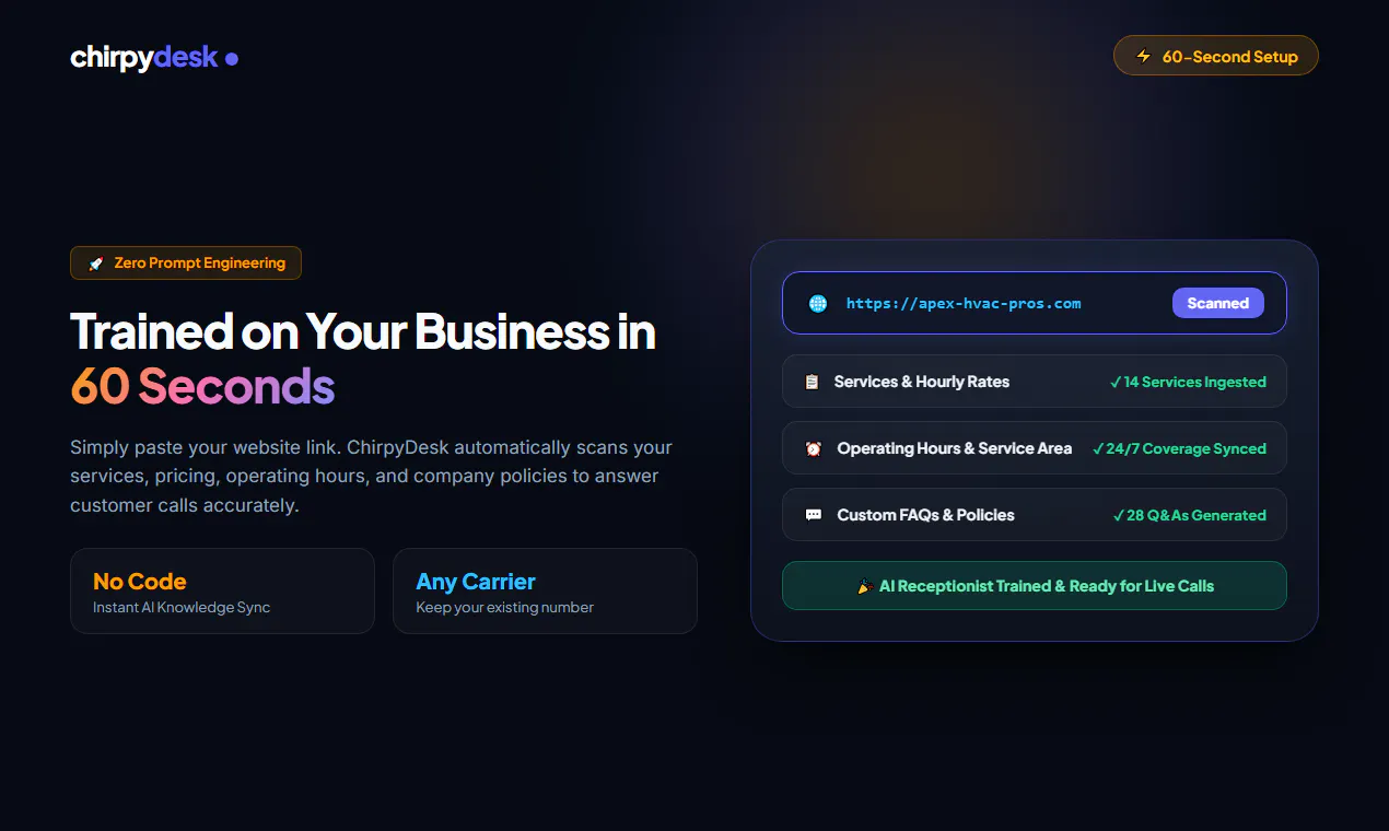 ChirpyDesk Ai Receptionist gallery image