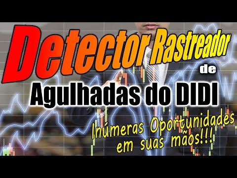 Didi Alert - Detector de Agulhadas gallery image