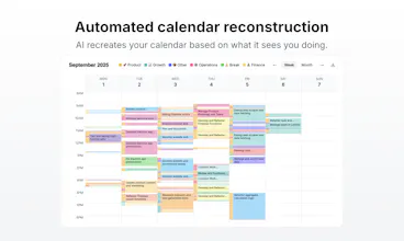 DoneThat - Where do you spend your time? gallery image