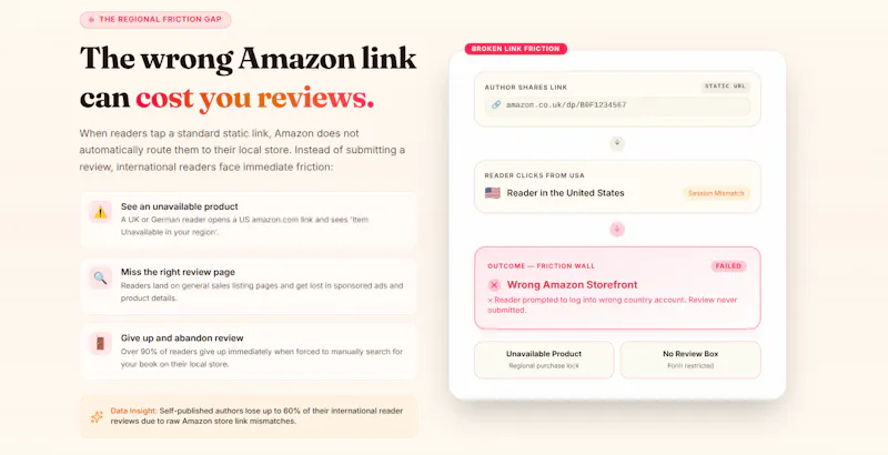 Review Router screenshot 1