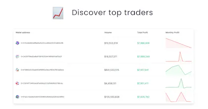Upline Finance gallery image