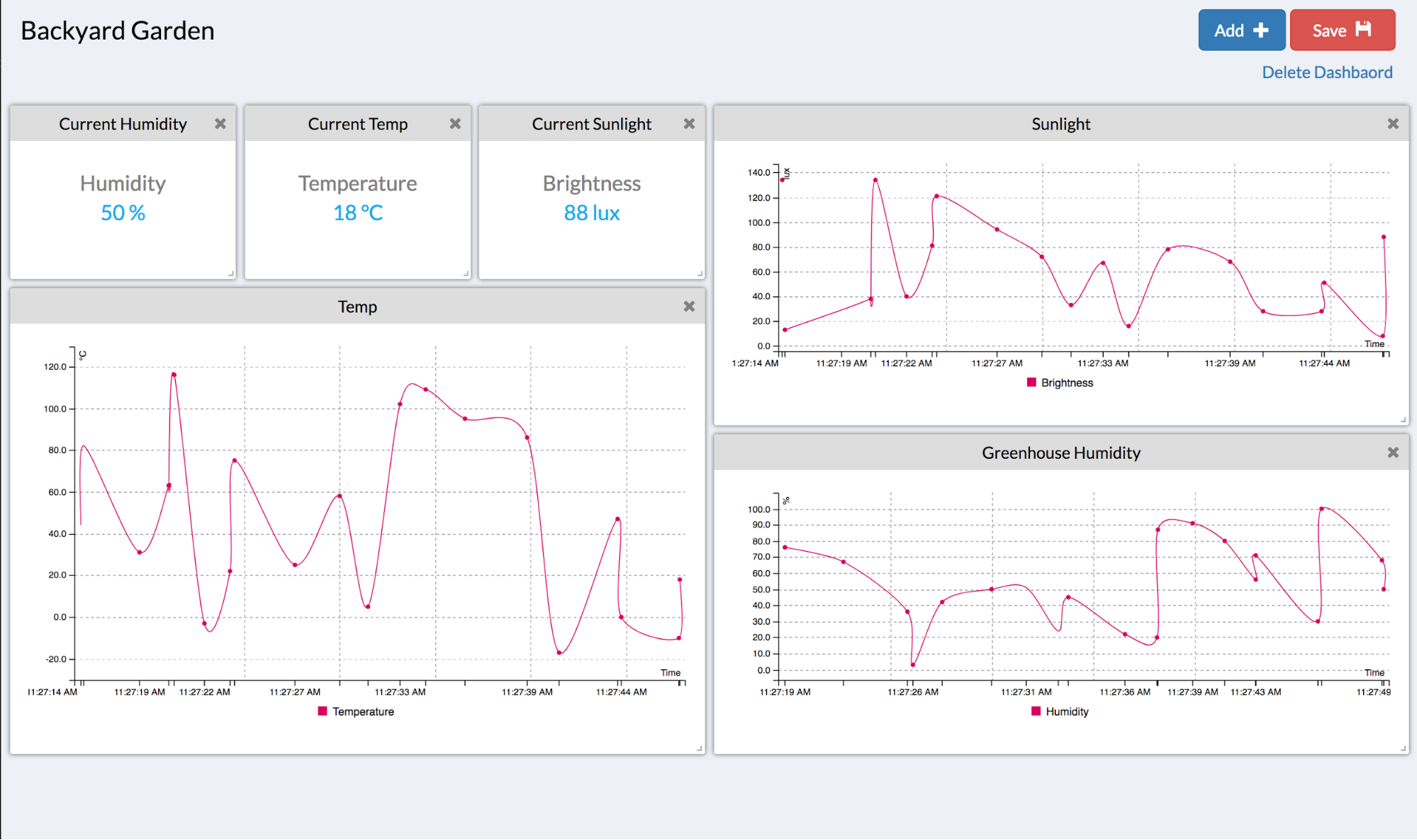 Breadware Mega-B gallery image