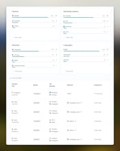 Biofy.io 2.0 gallery image