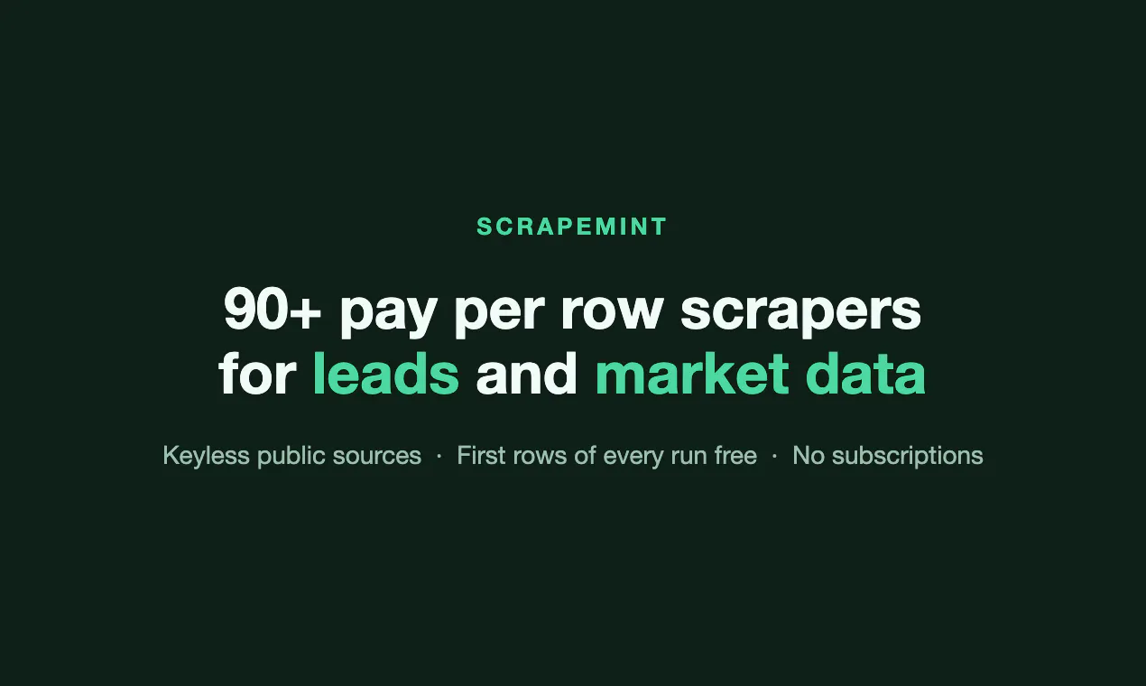 Scrapemint gallery image