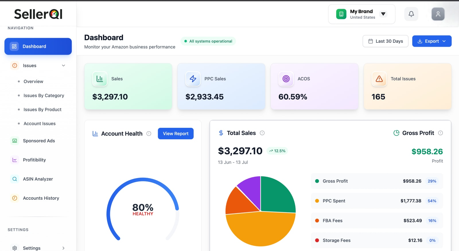 SellerQI - Screenshot 2 showing product features and functionality