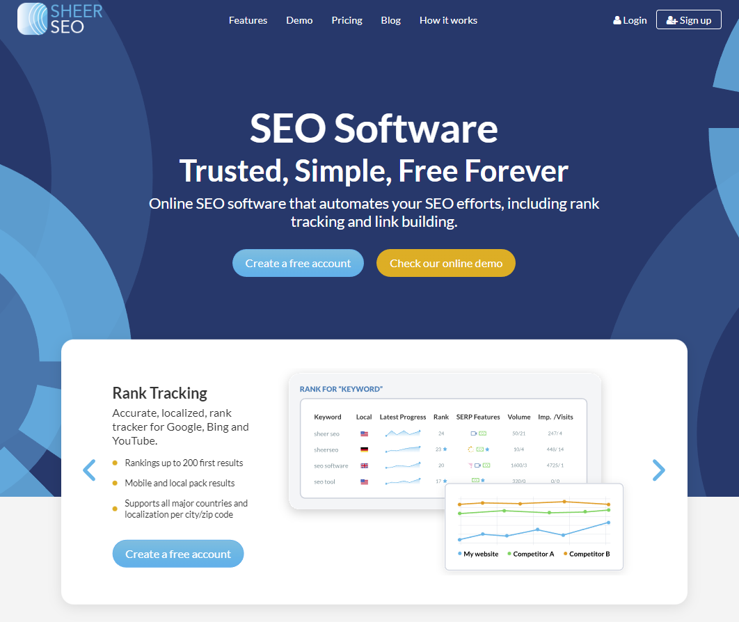 SheerSEO gallery image