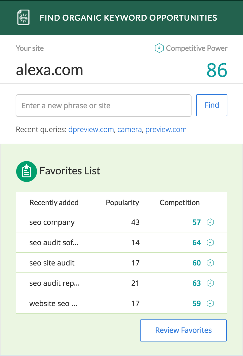 Alexa’s Keyword Difficulty Tool Image