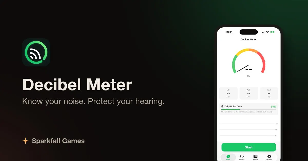 Decibel Meter gallery image