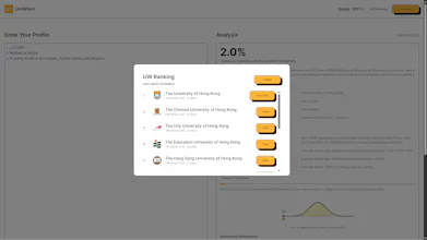 UniWhen gallery image