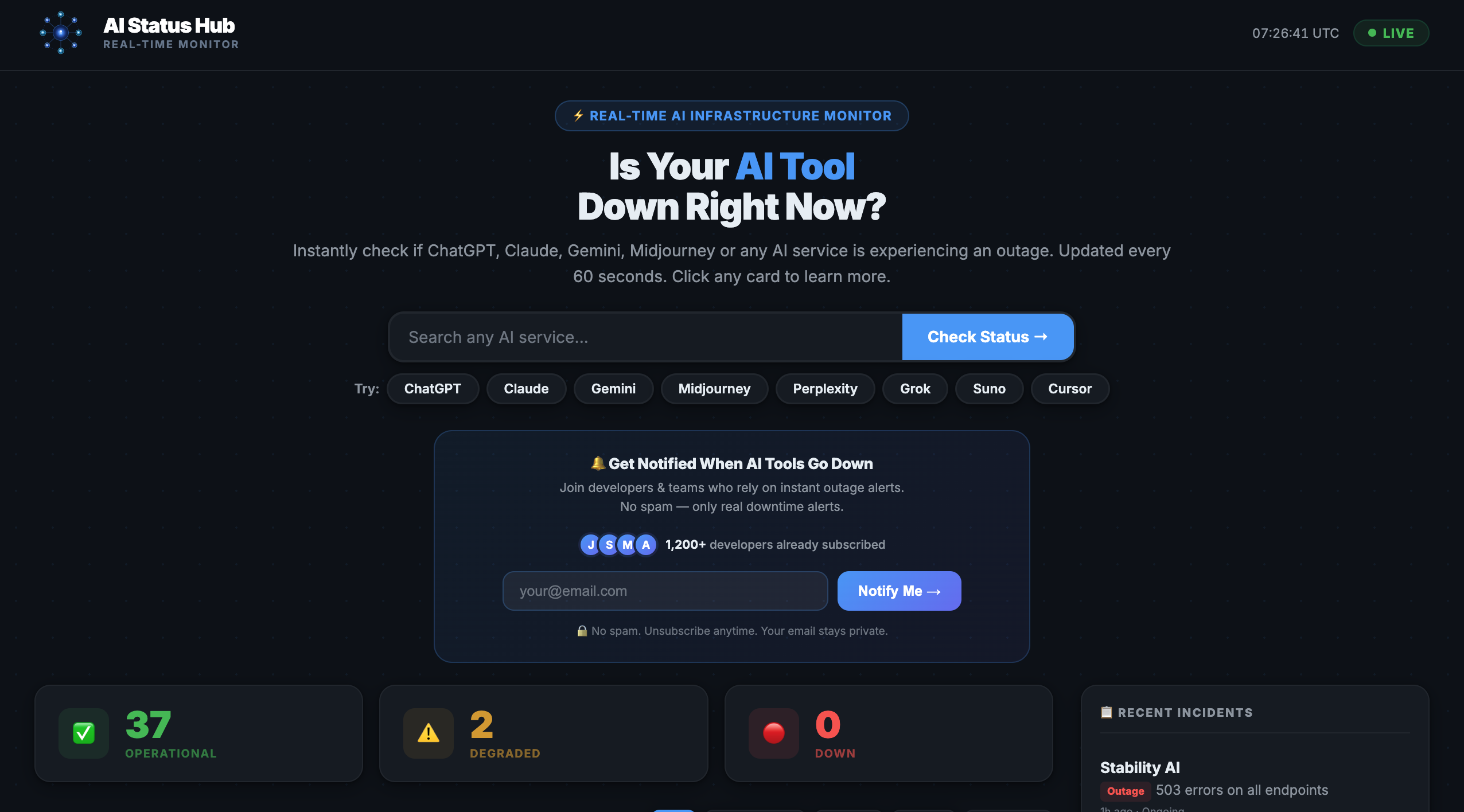 AIStatusHub gallery image