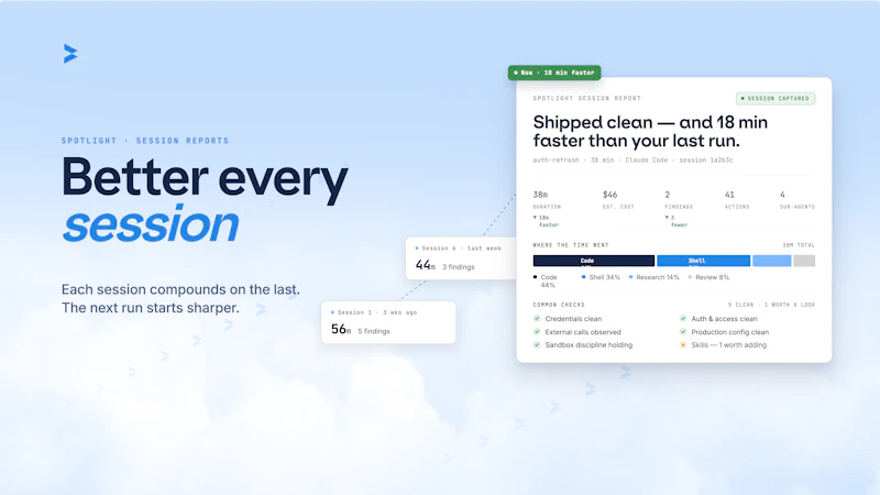 Spotlight by Backplanes screenshot 3