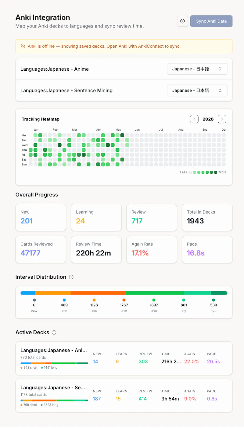 TrackMyLang screenshot 3