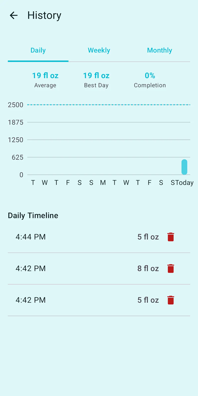 Oasis Daily Hydration Tracker screenshot 3
