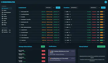 ShadowAlpha AI gallery image