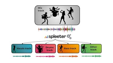 Spleeter gallery image