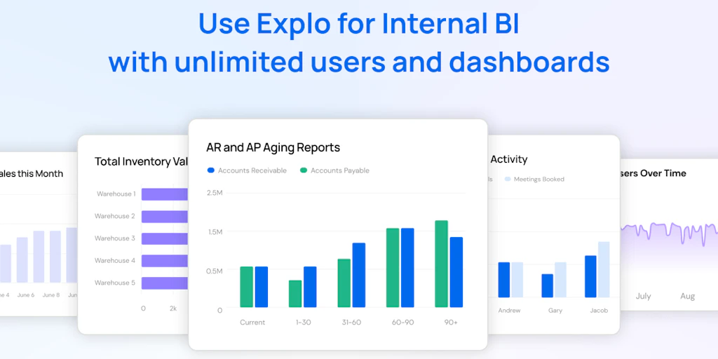 Explo Product Information and Latest Updates (2025) | Product Hunt