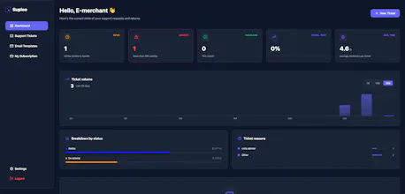 Supleo gallery image