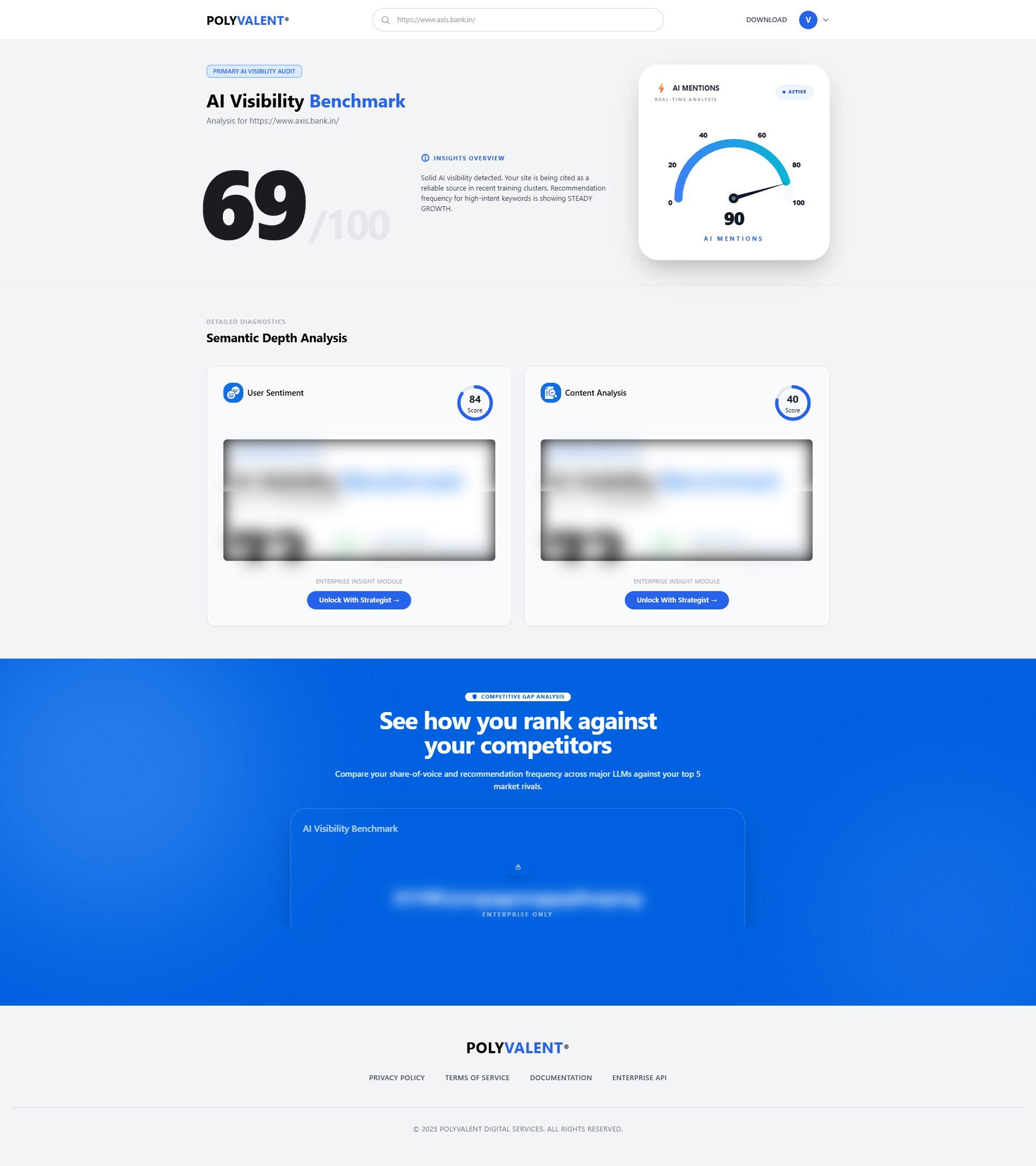 India's First AI Visibility Tool gallery image