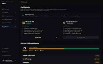 Authex gallery image