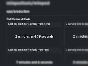 Milepost gallery image